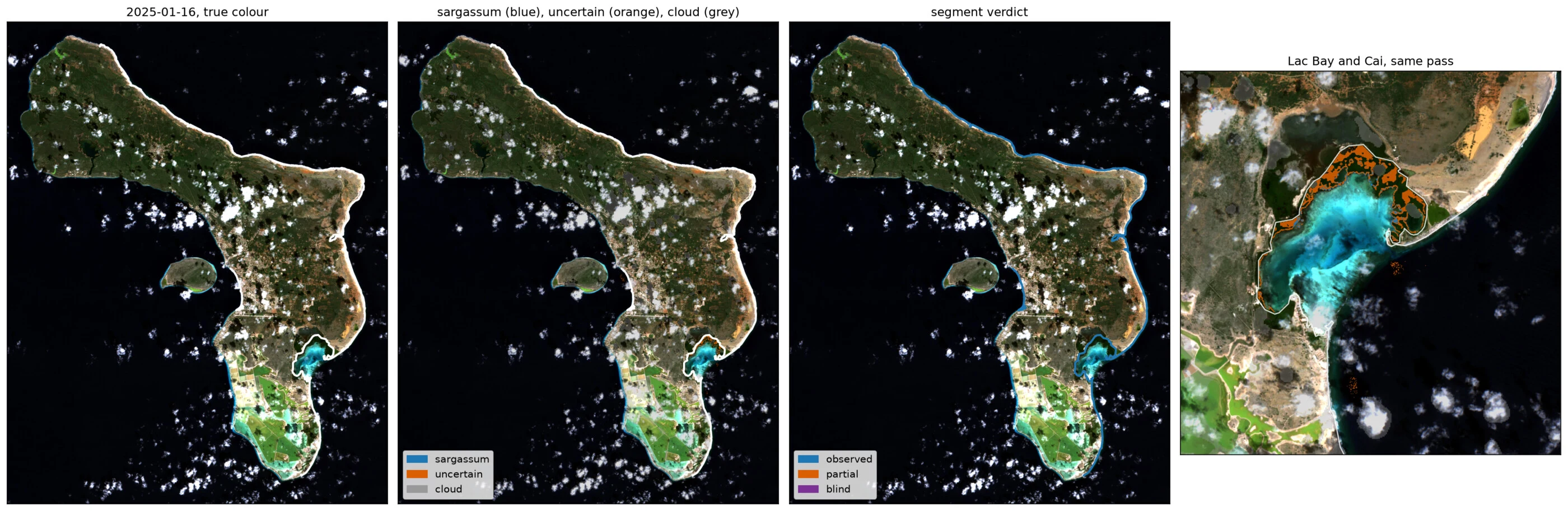 Four panels of Bonaire from the same pass: true colour, the classifier's sargassum, uncertain and cloud pixels, the per-segment coast verdict, and a close-up of Lac Bay