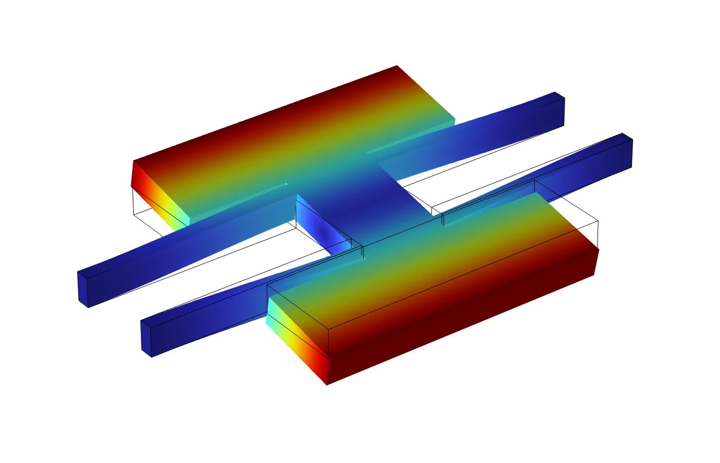 3D COMSOL render of a see-saw mode: the two plates of the shuttle tilt in opposite directions about the spine, red at the outer edges and blue along the beams