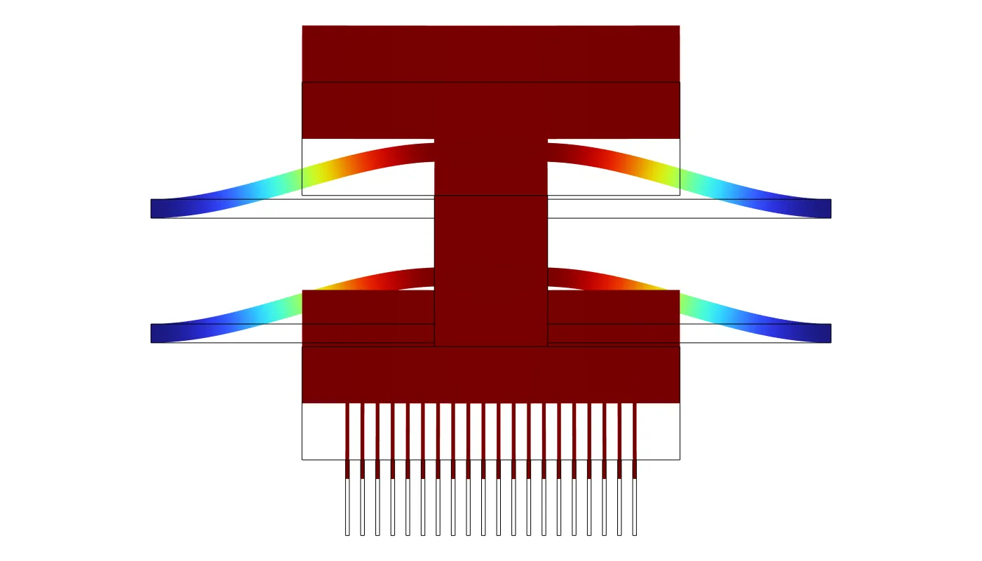 COMSOL eigenmode plot of the fundamental in-plane mode of the suspended shuttle