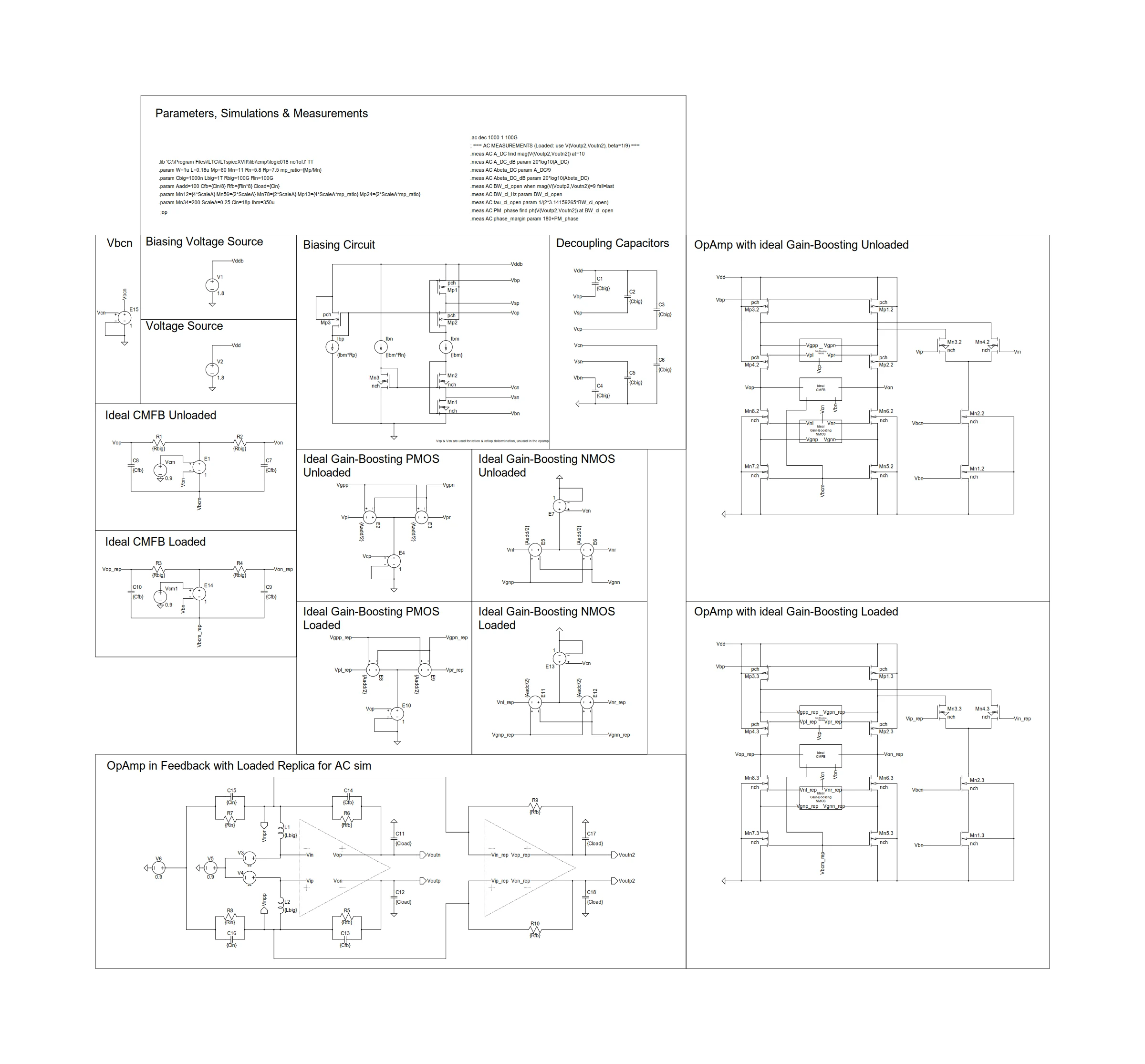 The full LTspice testbench in black lines on white: parameter block, bias circuit, decoupling, ideal CMFB and gain-boosting sources, unloaded and loaded amplifier instances, and the feedback network