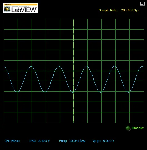 Instrument capture of a clean sine wave at 10.04 kHz and 5.019 Vpp