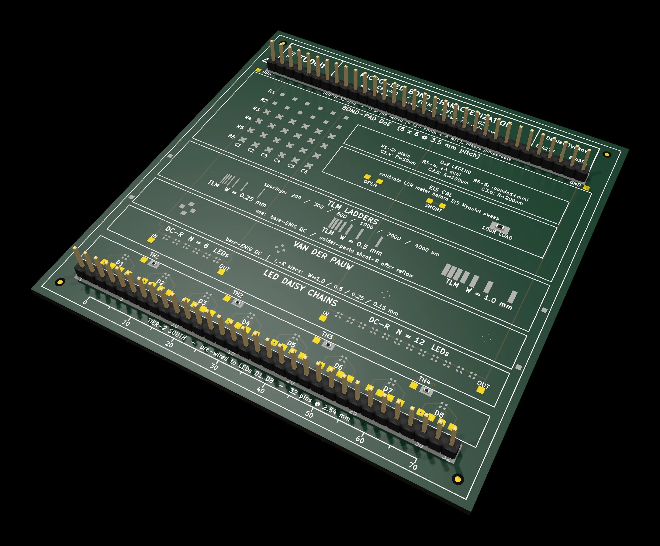 Angled 3D render of the green 93 by 93 mm test board on black, with pin headers along two edges, the bond-pad array, TLM ladders, van der Pauw structures and gold LED pads