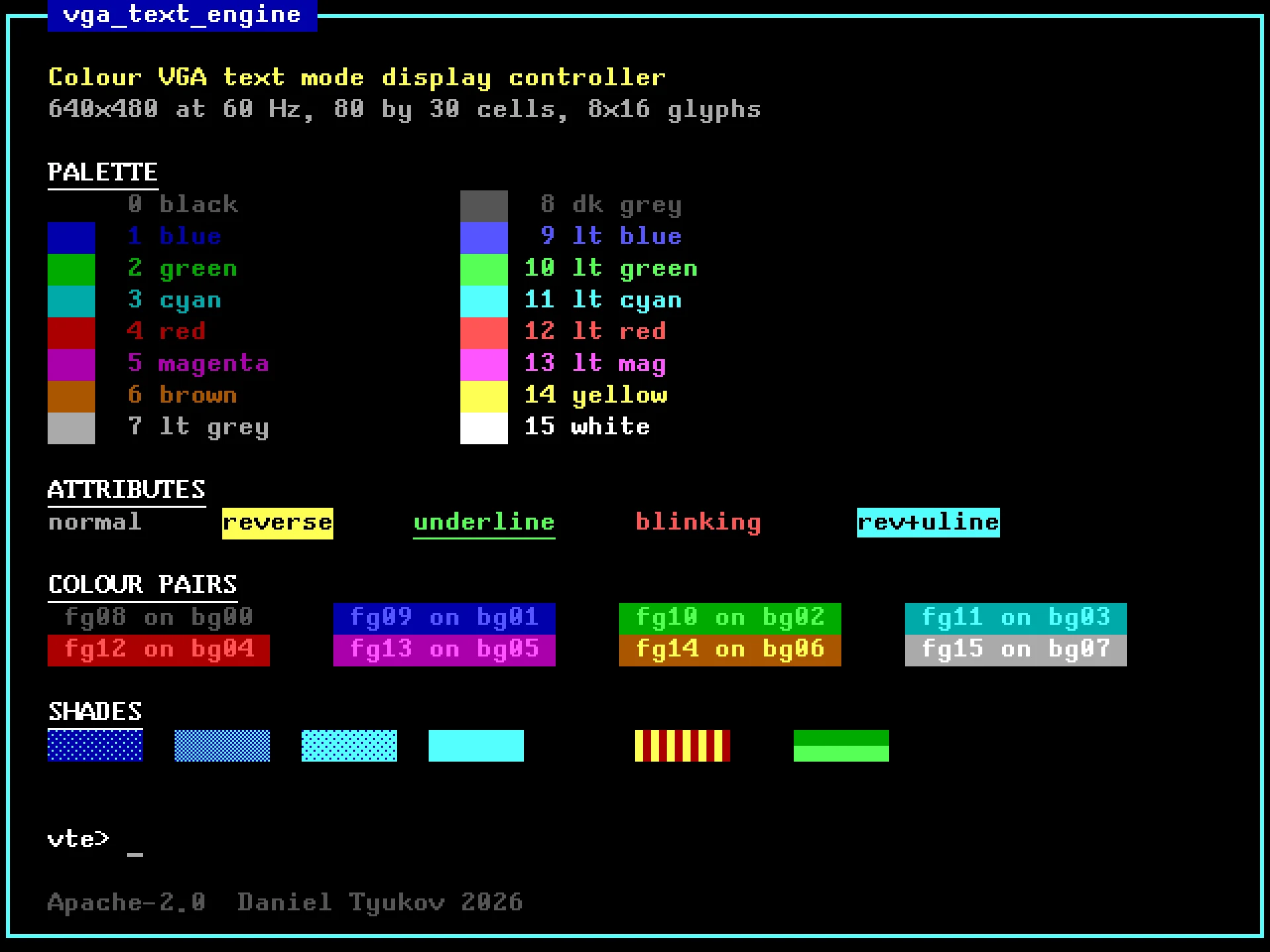 A 640x480 text-mode frame showing the 16-colour palette, reverse, underline and blink attributes, colour pairs and shade patterns