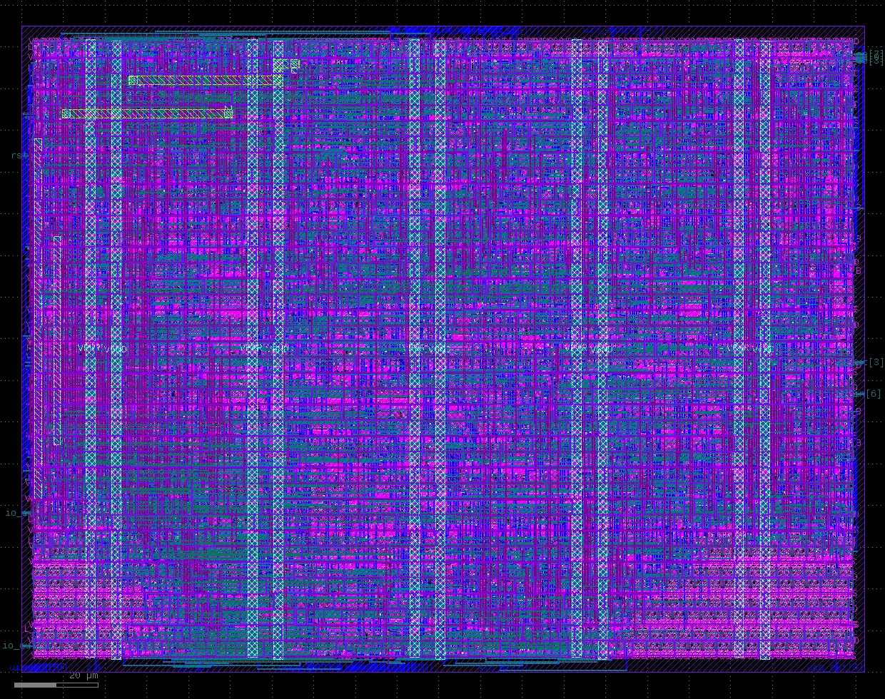 Routed die of the 1x1 VGA and TRNG tile, standard cells packed at high density with the power grid over them
